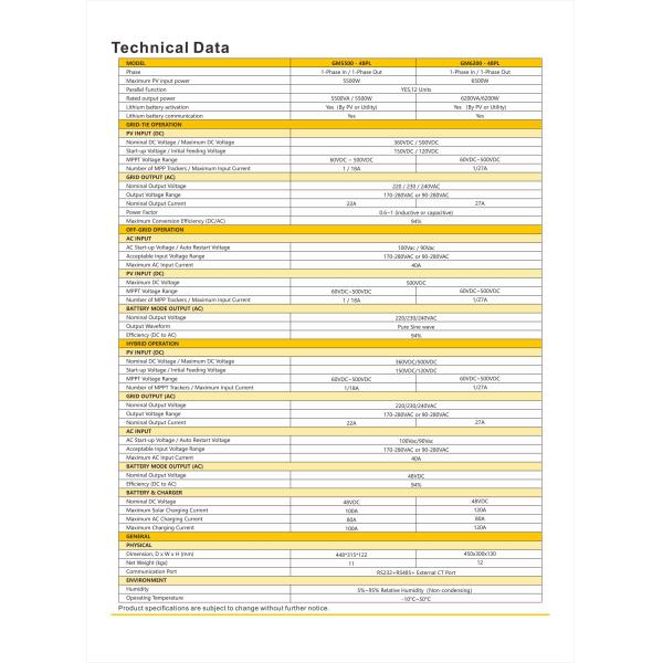 оптовый гибридный инвертор 48В 6,2КВт включенный/mppt 5,5КВт отключенный инвертор 6,2КВт гибридный солнечный инвертор