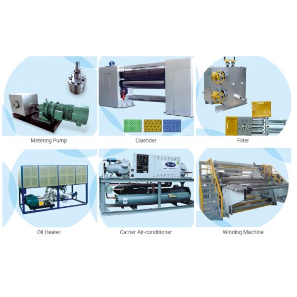OEM Welcome Automatic Non Woven Making Machine PP Spunbond Meltblown