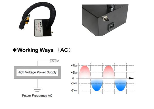 High Voltage Bench Top ESD Ionizer Anti Static Device Air Snake 8W Power