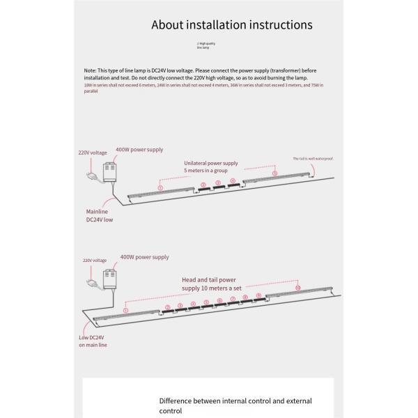 Dmx512 Arquitectónico Pared de lavado de luces de trabajo al aire libre DC12V 36W RGB