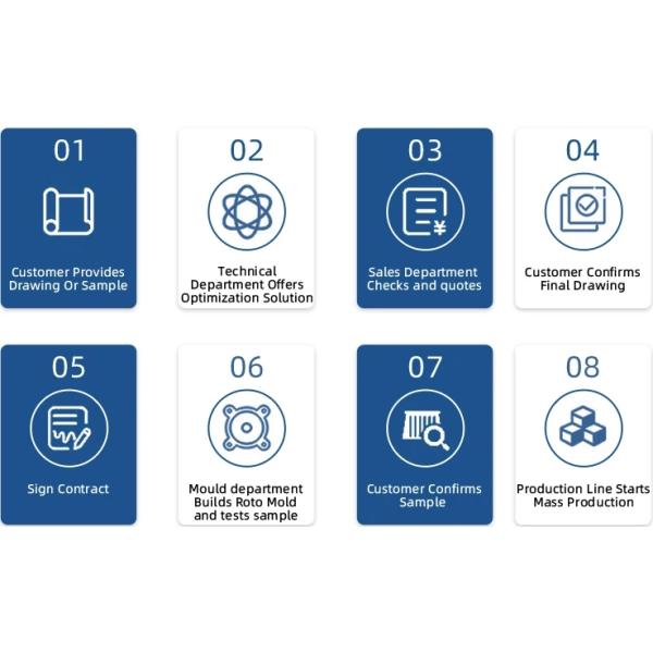 Экологически чистый пластиковый топливный бак для экологически чистого топлива