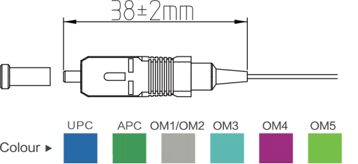 Соединитель волокна SC - сборки кабеля оптического волокна от изготовителя Китая - связь Сион