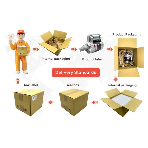 24V 11T 7.8KW Starter Motor for 3279461 112-31406 80-31406 3184-122 110566 1321022 1321F022 1327A410 1327A411 CA45242 CA452451 CA45D242 CA45D2451 CA45F242 CA45F2451 S115A241 90-31406 201-28210 S-31406