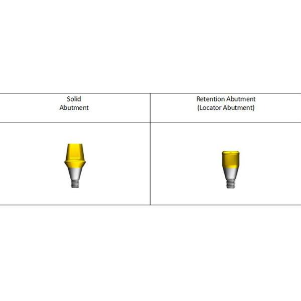 Customized Popularity Tissue Level Dental Prosthetic Components for OEM Dental Implants