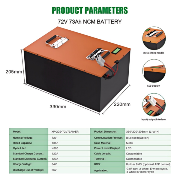 3000W 4000W 5000W Lithium Ion Electric Tricycle Battery Pack 72V 20Ah 30Ah 45Ah 50Ah 60Ah