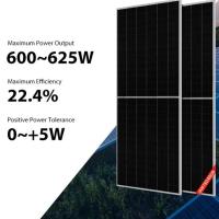célula solar cortada solar do painel 600W 605W 620W 625W de 610W 615W JA meia com anti PID