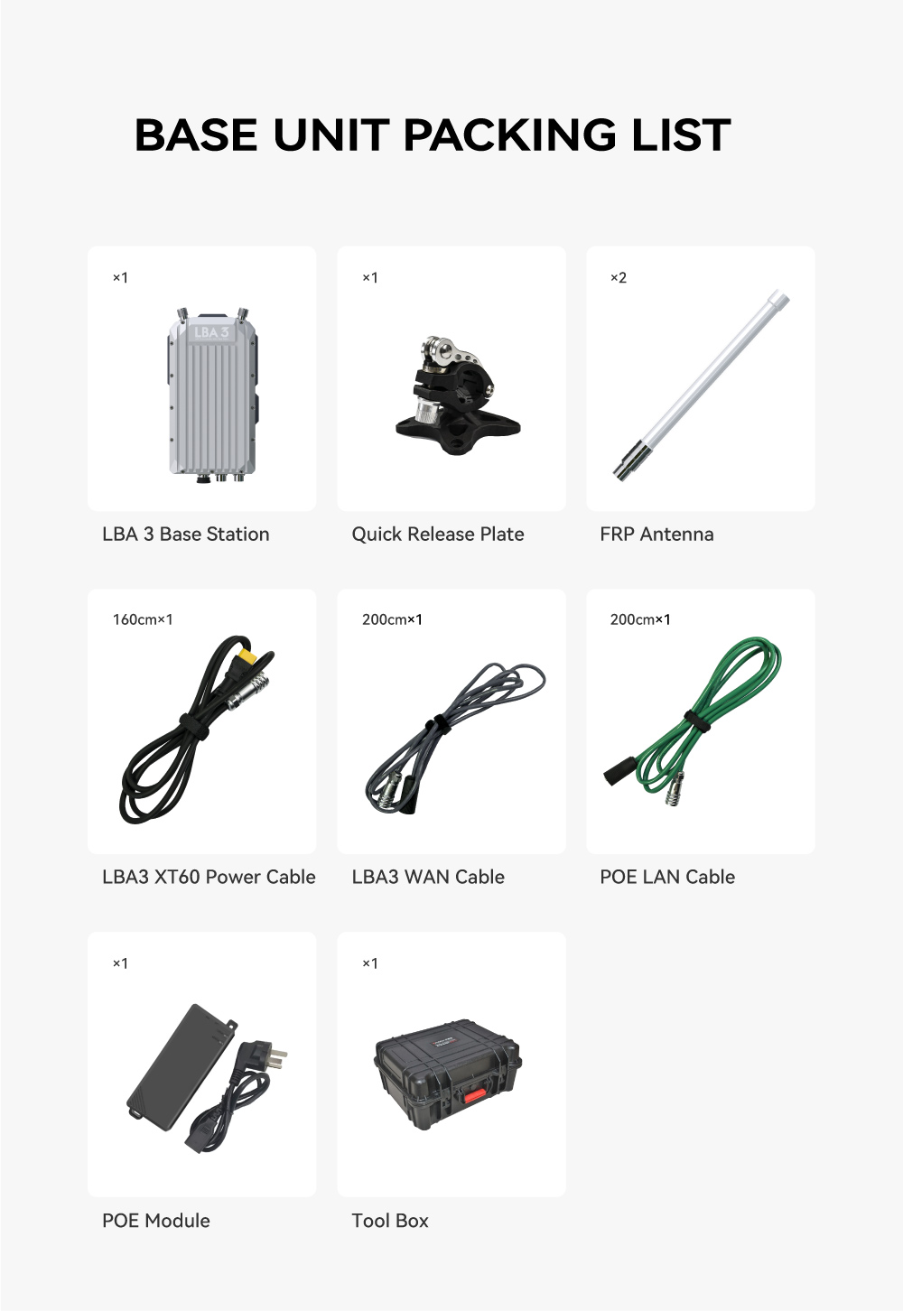 Free Shipping CUAV LBA3 4G Data And Video Network Telemetry Point To Drone