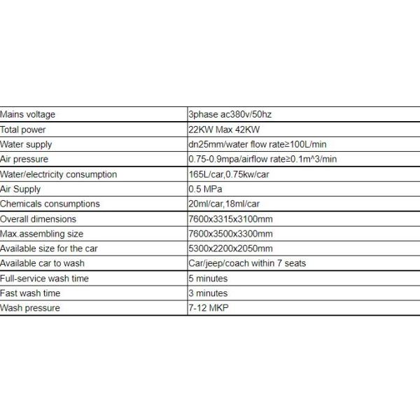 New Risense Single Arm Touchless Car Wash Machine 360 Degree