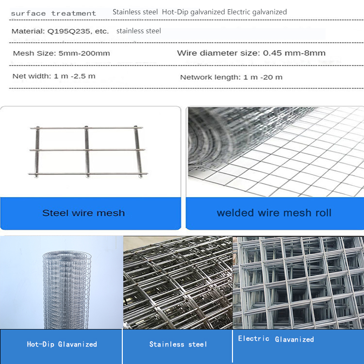 Corrosion Resistant PVC Coated Stainless Steel Welded Wire Mesh for Garden Fencing
