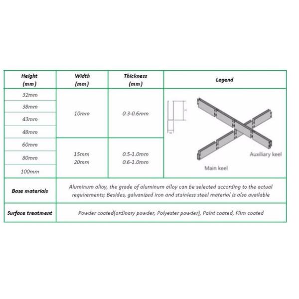 Декоративный крен решетки формируя потолок Grilyato металла алюминия машины 50*10mm приостанавливанный