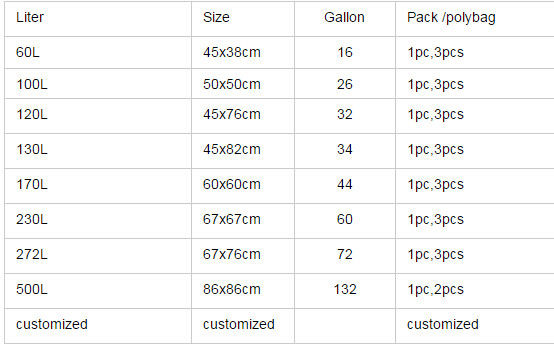 Waste Refuse Rubbish Grass Sack Waterproof Leaf Bag Outdoor Camping Pop Up Bag Collapsible Container Gardening Bag