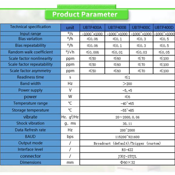 Форма вывода RS422 Датчик волоконно-оптического гироскопа Small North Seeker для UNIVO UBTP400Y