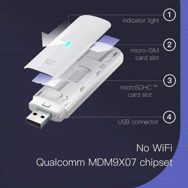 Zhongxing Mf833V 4G LTE USB модем Dongle и Iot устройство Liveu совместимая скорость подключения