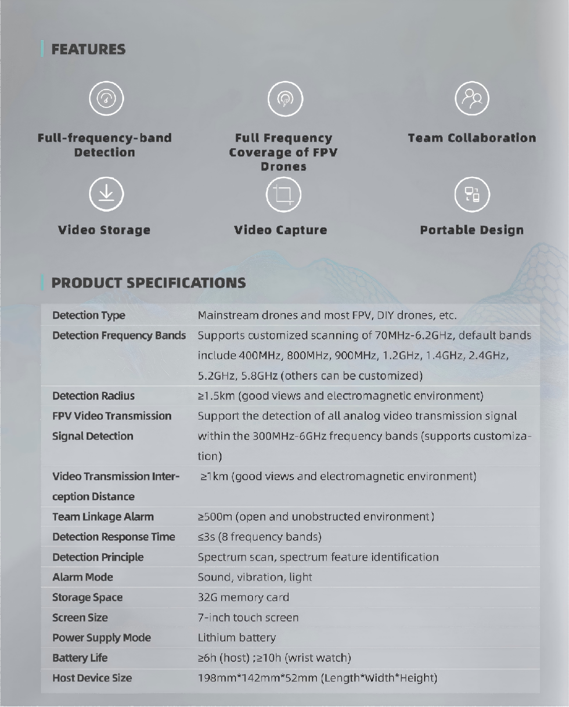 Detection radius1.5KM Portable Full-band Detection Anti Drone System Video Interception