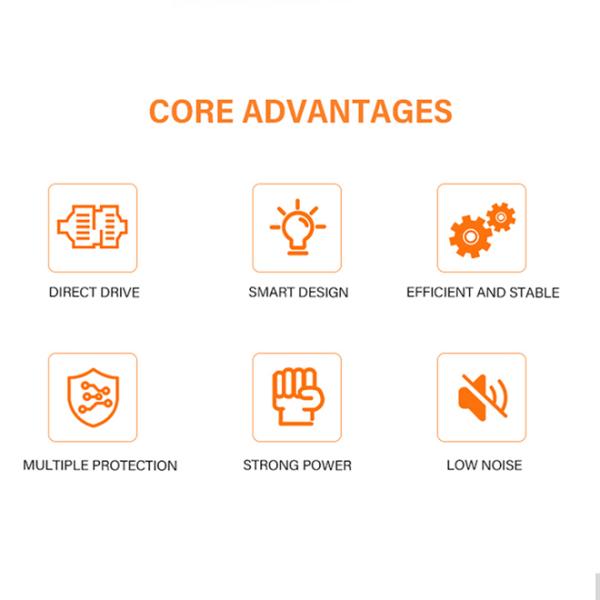 SS 201 Душевая комната с воздухом Односторонние вентиляторы 380V 220V с качающейся дверью