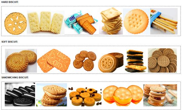 soft biscuit production line