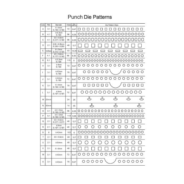 High Capacity Electric Punch Machine SUPER600 With Interchangeable Die