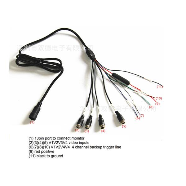 Монитор автомобиля AV TFT входного сигнала VGA HDMI андроида для видео-дисплея HD MDVR