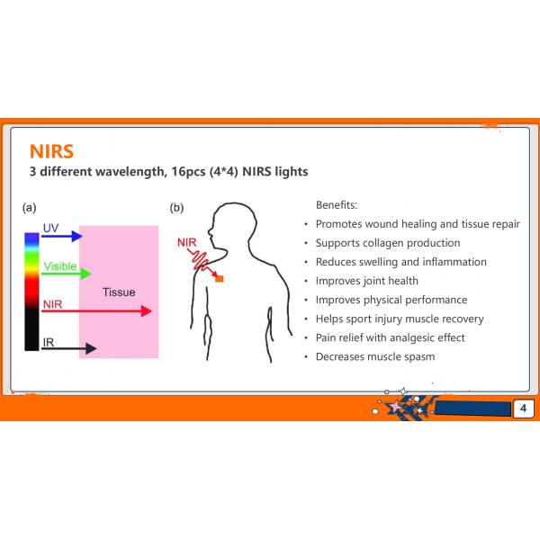 Отсутствие оборудования физиотерапии магнето облегчения боли инфракрасного контакта для ушиба спорта