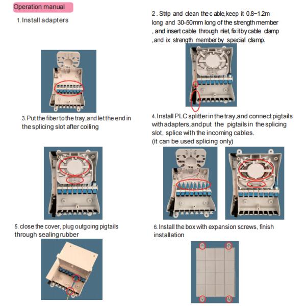 ядри терминальной коробки 8 оптического волокна Splitter FTTH PLC 1x8 с переходником шторки SC