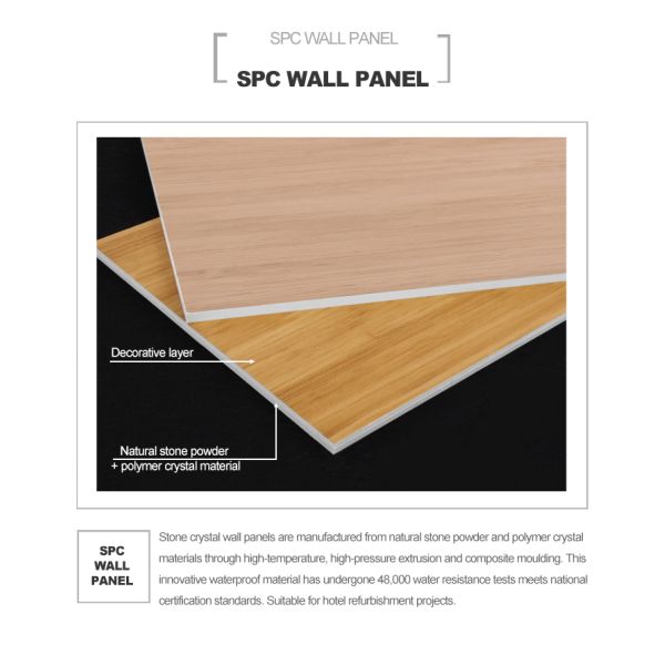 Factory Customized High Toughness Marble Sheet PVC Wall Panel Waterproof High Gloss Wall Panel For Hotels
