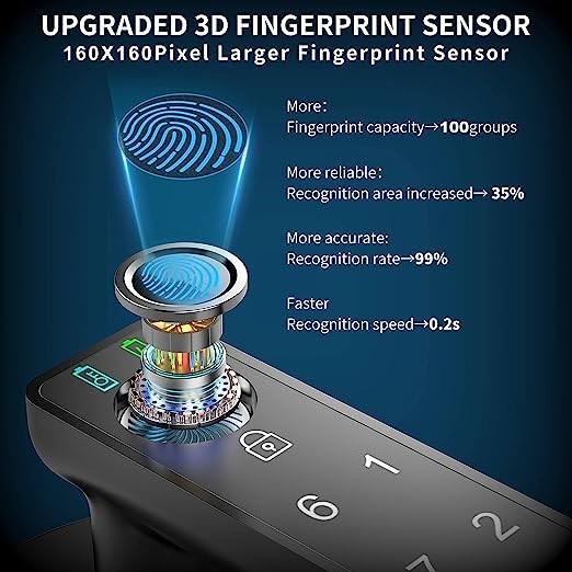 Touchscreen Fingerprint Biometric Keypad Door Lock Keyless Entry