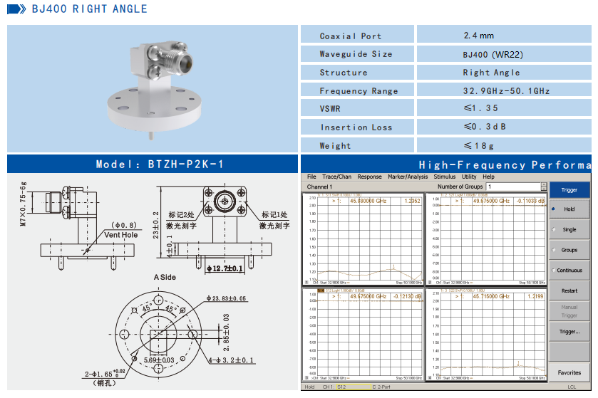 WR22 BJ400 Right Angle Waveguide to 2.4mm Coaxial Adapter 4 Holes Round Flange Mount 23.9GHz-50.1GHz Ka Band Aerospace Waveguide Components