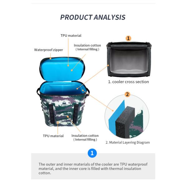 Bolso suave multifuncional del refrigerador de la comida campestre, refrigerador aislado Camo de la mochila para pescar