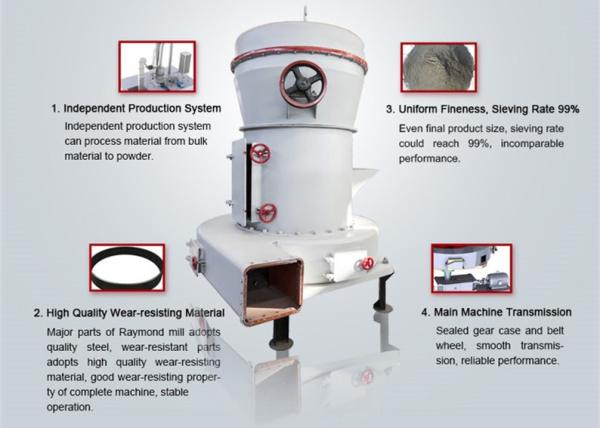 Tipo máquina de moedura de MTW do moinho do Euro, moedor industrial 6.5-15t/h do moinho de Yuhong