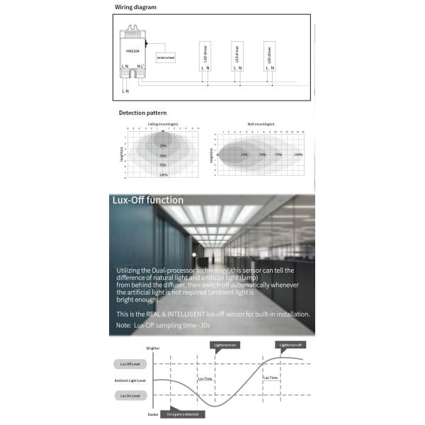 Отсоединенный датчик загрузки головы антенны переключатель микроволнового датчика движения