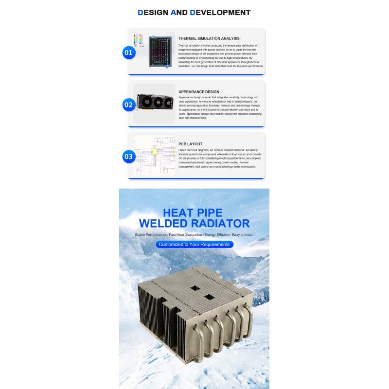 Custom Aluminum Alloy High Power Server Heatsink OEM ODM Design Service Multiple Platforms Compatible