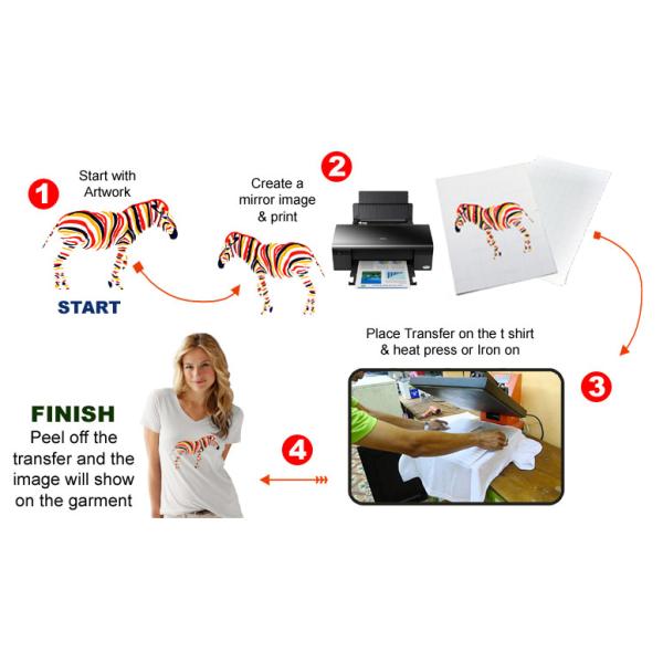 собственная личность 160gsm 210x297mm поля струйную бумагу передачи с утюгом