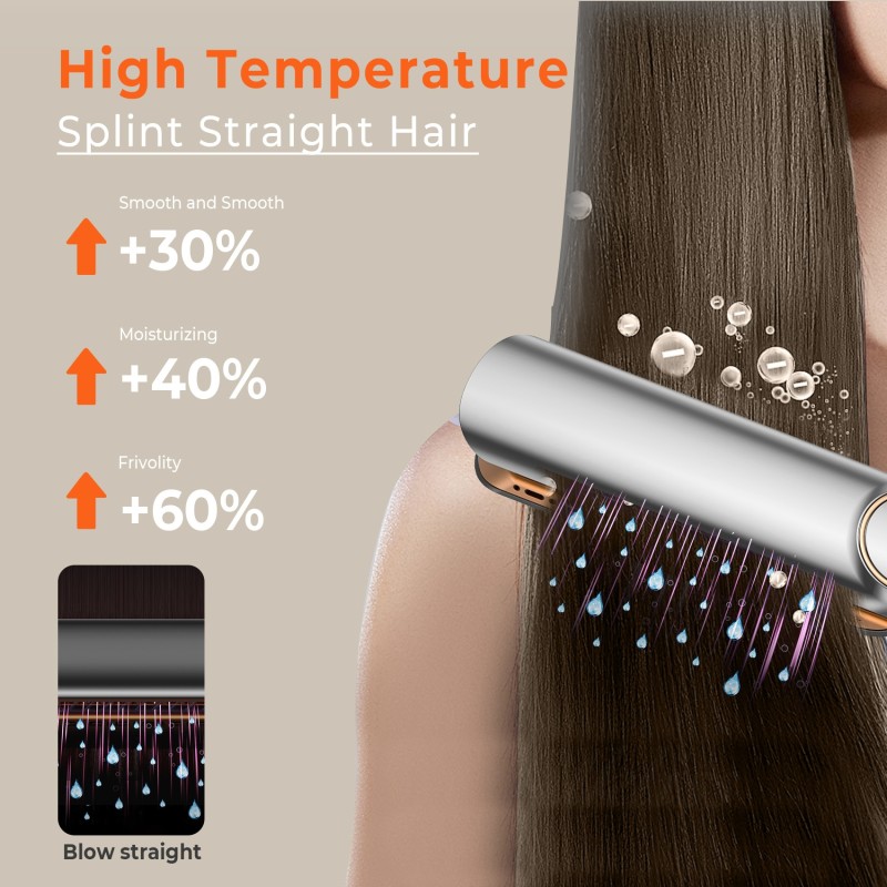 Professional 3-in-1 Hot Air Hair Straightener Comb Ceramic PTC Plates LCD Display 1500W Negative Ion Wet/Dry Smoothing Treatment