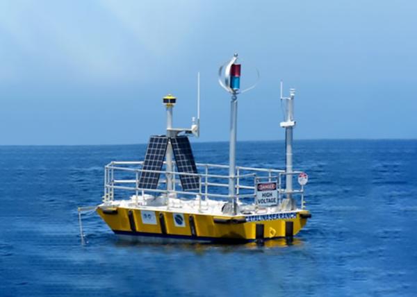 Yacht Solar Wind Hybrid System Applications Hybrid Solar And Wind Energy System