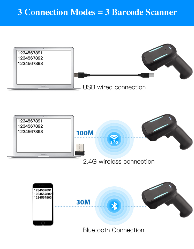 POS блока развертки штрихкода Usb DS5220B Handheld 2d в розницу