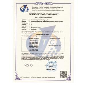 Shenzhen Mago Trading Co., Ltd. Certifications