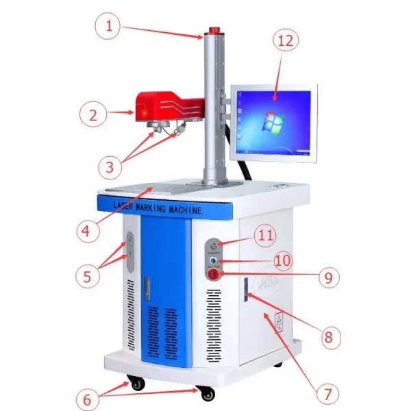 Enclosed 20W Fiber Laser Marker /Laser Marking Engraving Machine