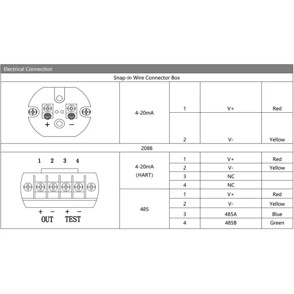 OEM High Temperature Digital Pressure Transmitter with LCD China Bp93420-IIIQT