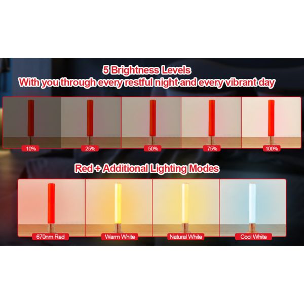 24W Red LED Therapy Lights 2700K 4000K 6000K Red Lights For Sleep