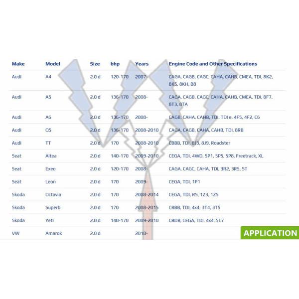 BOSCH GENUINE COMMON RAIL FUEL PUMP 0445010507 0445010508 0445010543 0445010546 03L130755A 03L130851AX 0986437407