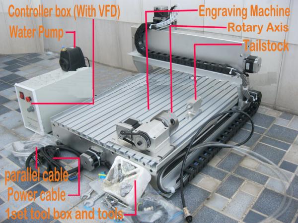 Mini 6040 CNC engraving machine (1.5KW spindle+2.2KW VFD+4 axis+Tailstock)