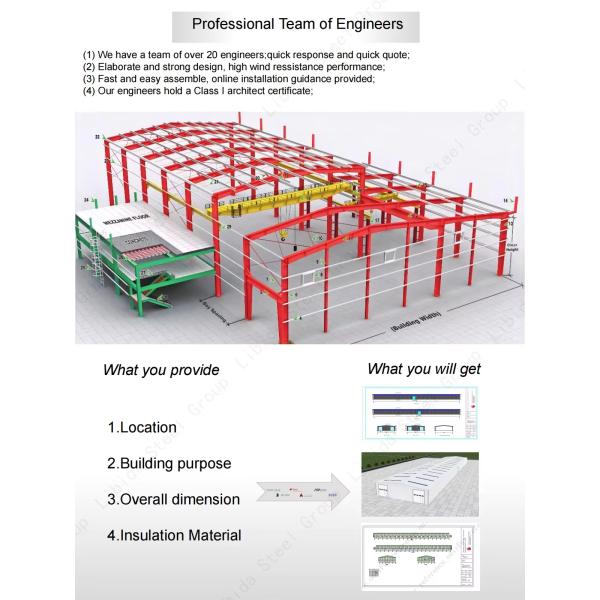 Customized Design Multi Storey Pre Engineered Steel Structure Workshop