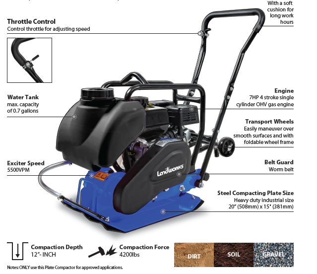 Сверхмощная сила удара Comactor 7HP 4200lbs плиты с цистерной с водой