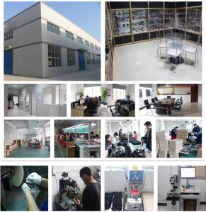 Beijing Silk Road Enterprise Management Services Co.,LTD