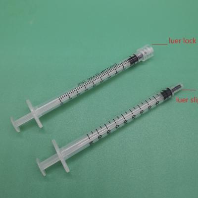 ISO 13485 Safety Standard 1ml Disposable Luer Slip Syringe for Medical Application