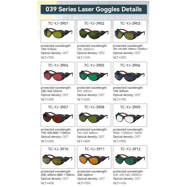 190-2000nm 532nm Laser Safety Glasses CO2 IPL Protection Glasses Laser Hair Removal Protective Glasses Goggles