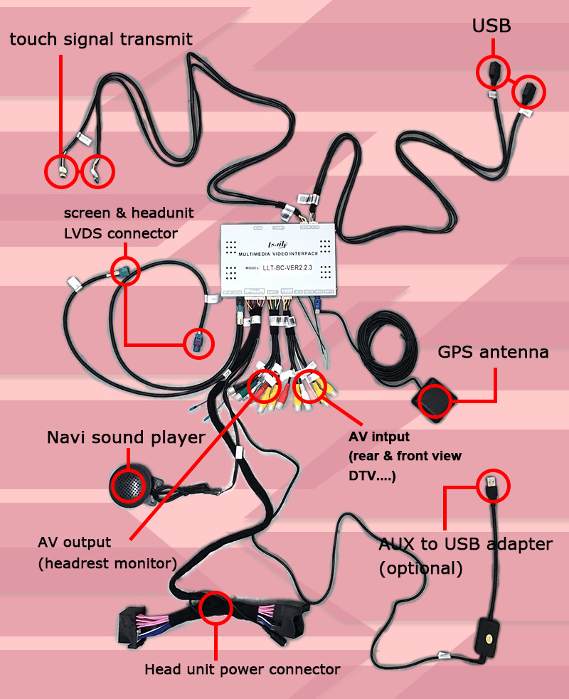 Интерфейс коробки навигации GPS андроида для CLA NTG5.0 benz Мерседес со связью зеркала WiFi вида сзади carplay