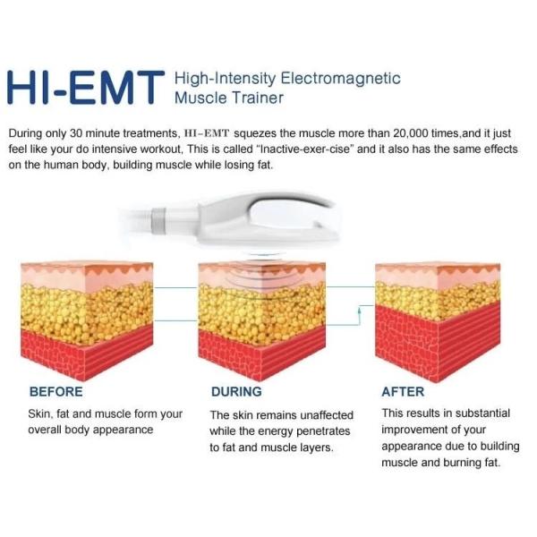 Машина красоты Tesla HIEMT скульптуры 7 мышцы спа