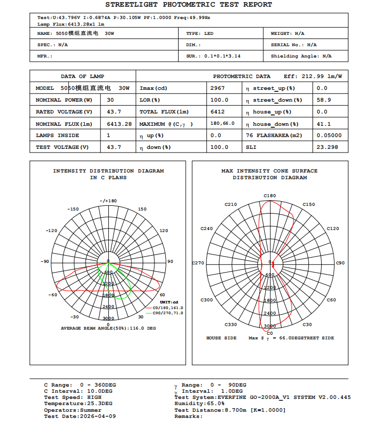 Whole Sale LED Module 30W 40W 50W 60W 210lm/W IP66 Street Light 5054 LED Chip