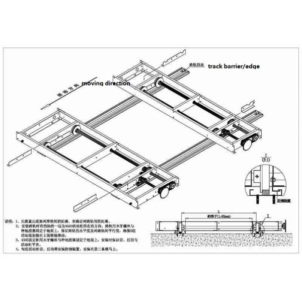 Выполненная на заказ хигх-денситы система хранения, сползая шельвинг провода с следом пола